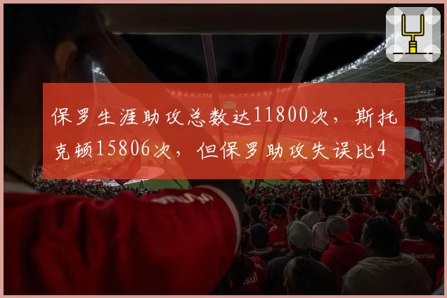 保罗生涯助攻总数达11800次,斯托克顿15806次,但保罗助攻失误比4.0优于斯托克顿的3.7